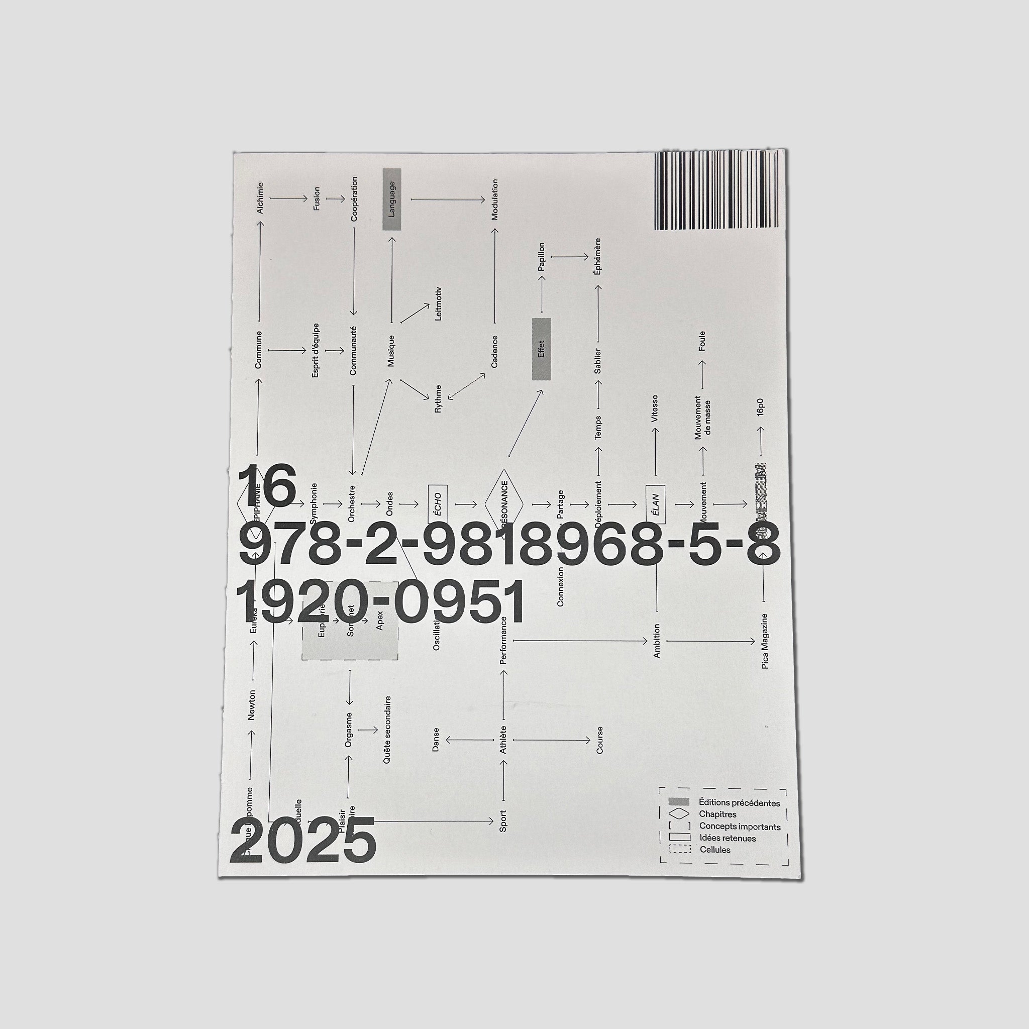 Pica Magazine 16p0 - Momentum