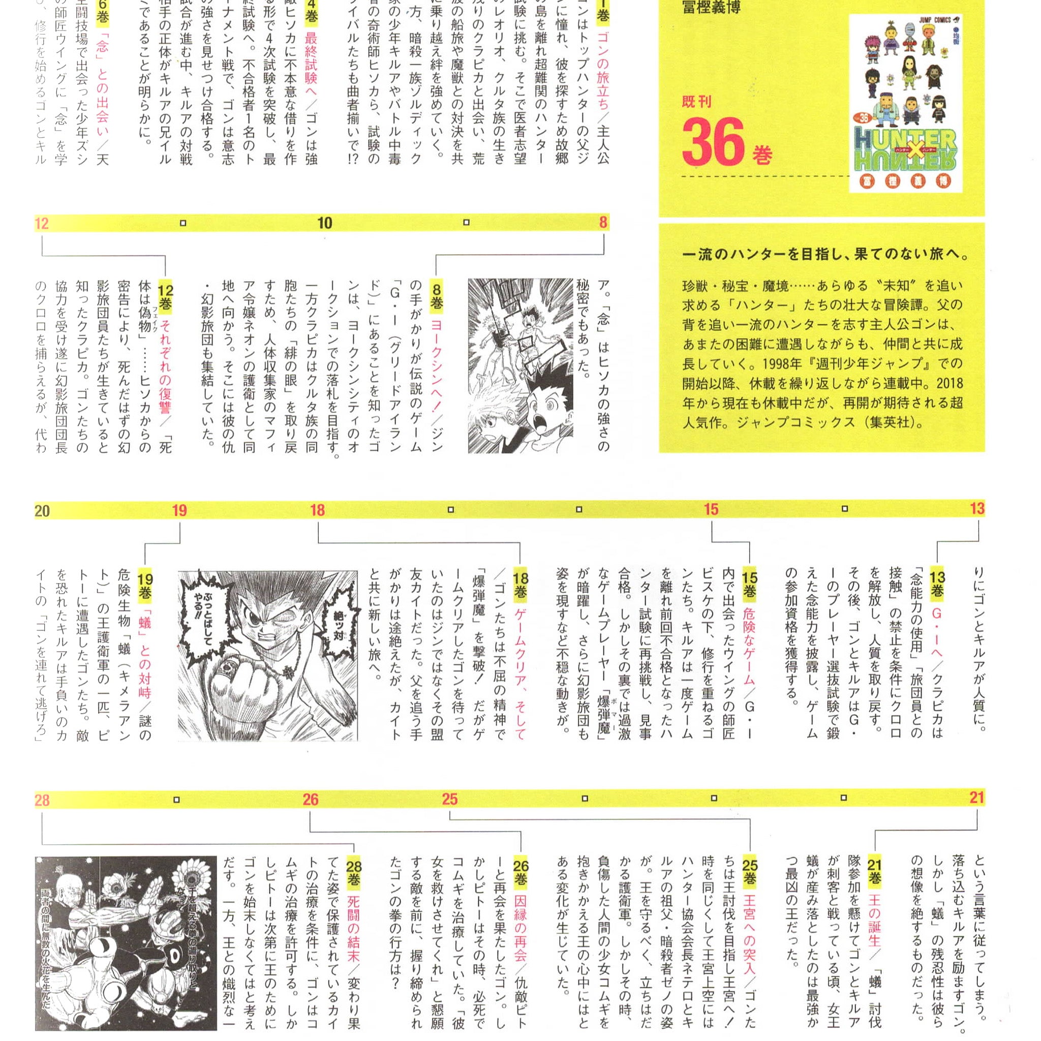 BRUTUS no. 918