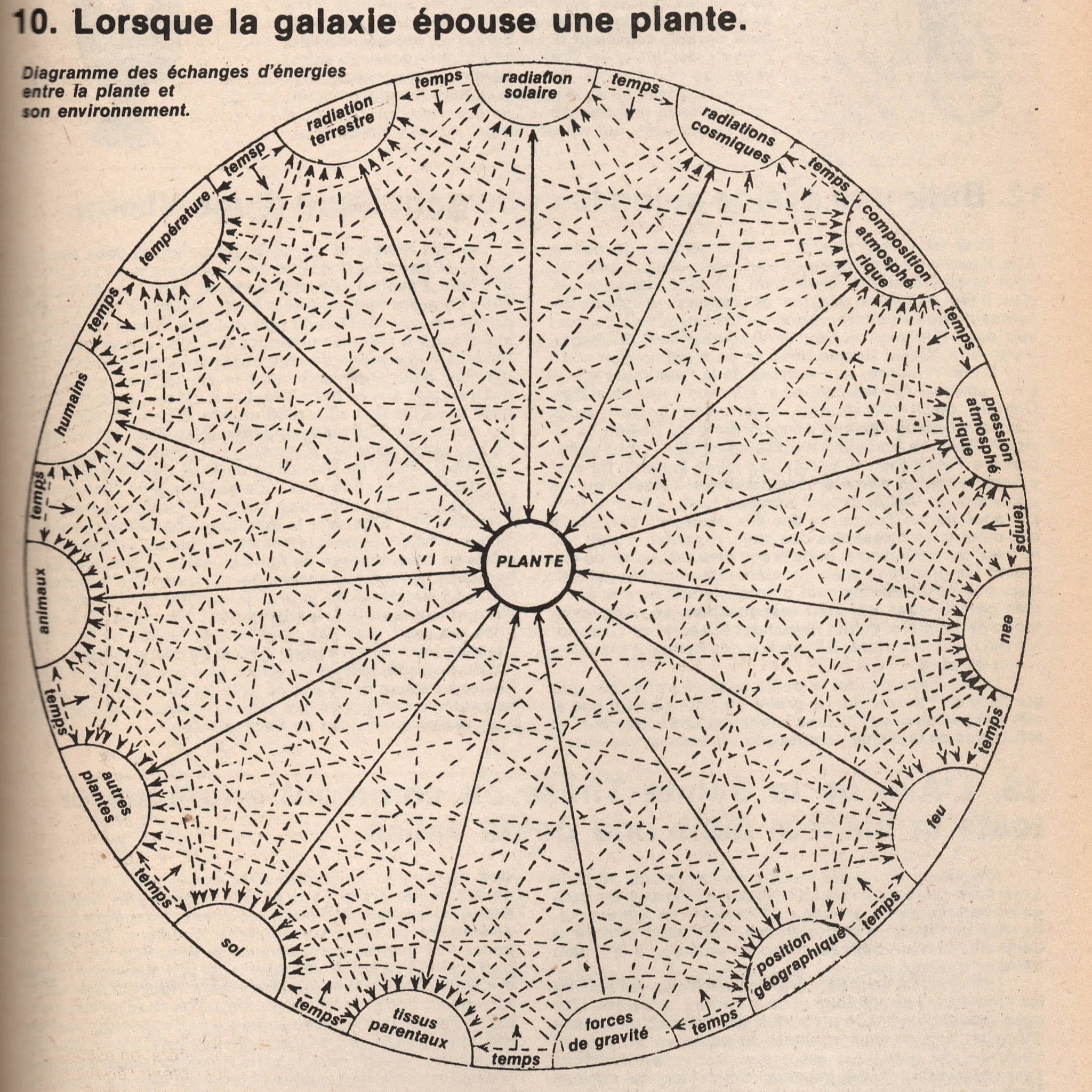 Mainmise #30